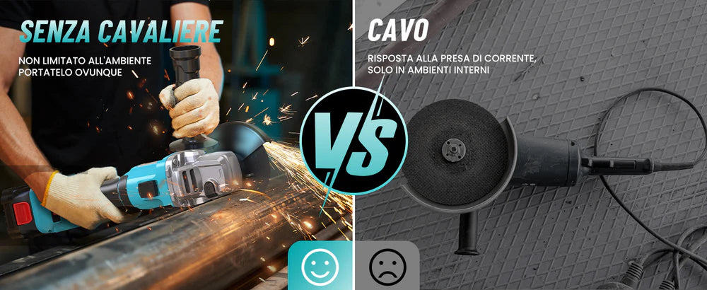 Smerigliatrice a Batteria con kit omaggio