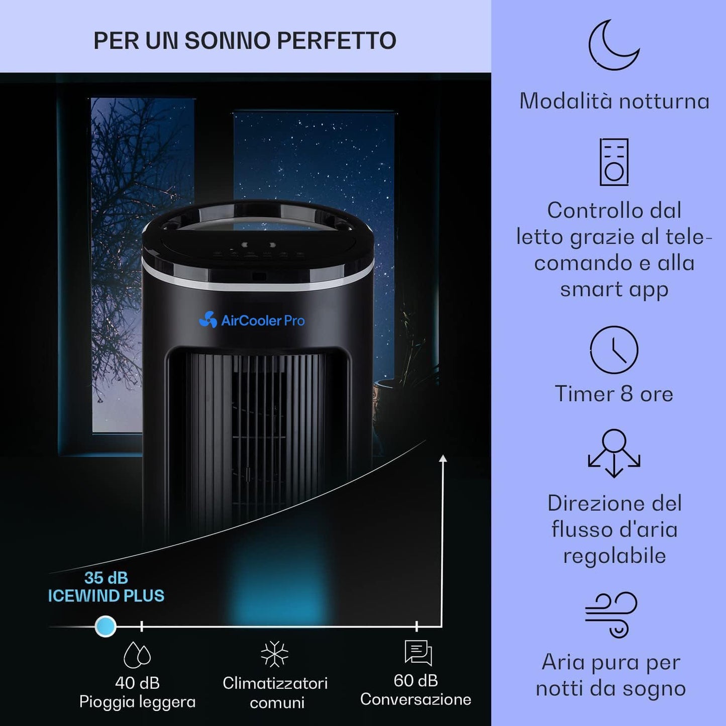 Condizionatore Portatile 5 in 1 AirCooler Pro