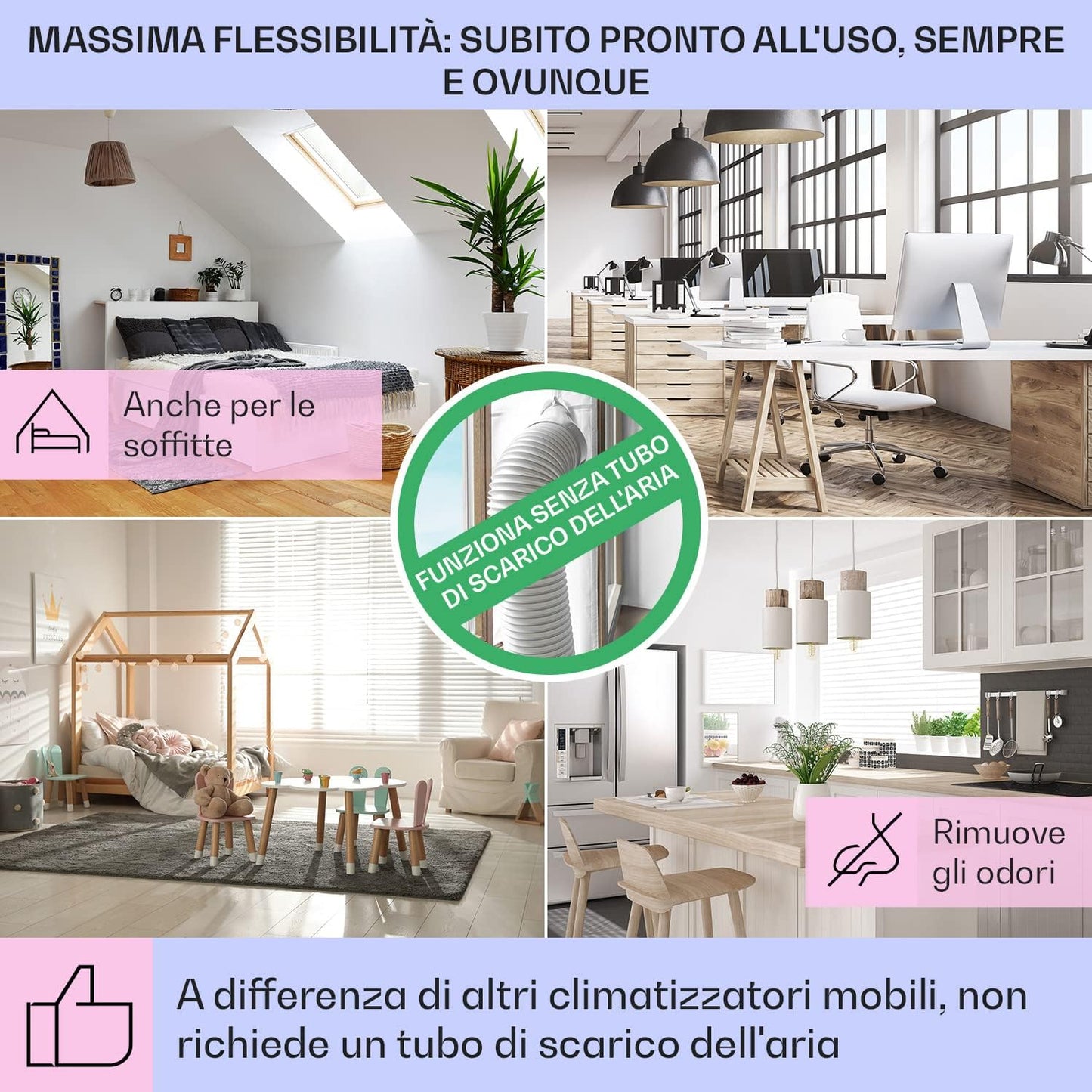 Condizionatore Portatile 5 in 1 AirCooler Pro